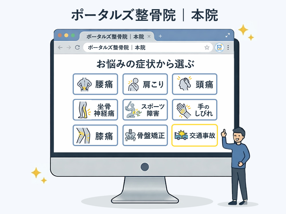 店舗ページ内に複数の症状リンクボタンが並んでいるUIイメージ